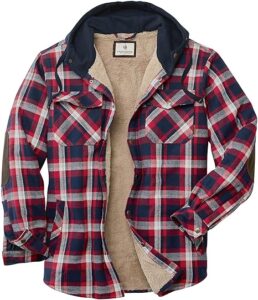 10 Best Christmas Gifts For Men