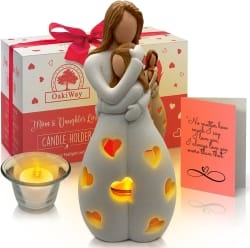 Best Christmas Gifts for Everyone