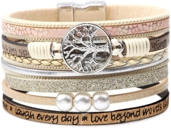 Best Christmas Gifts for Everyone